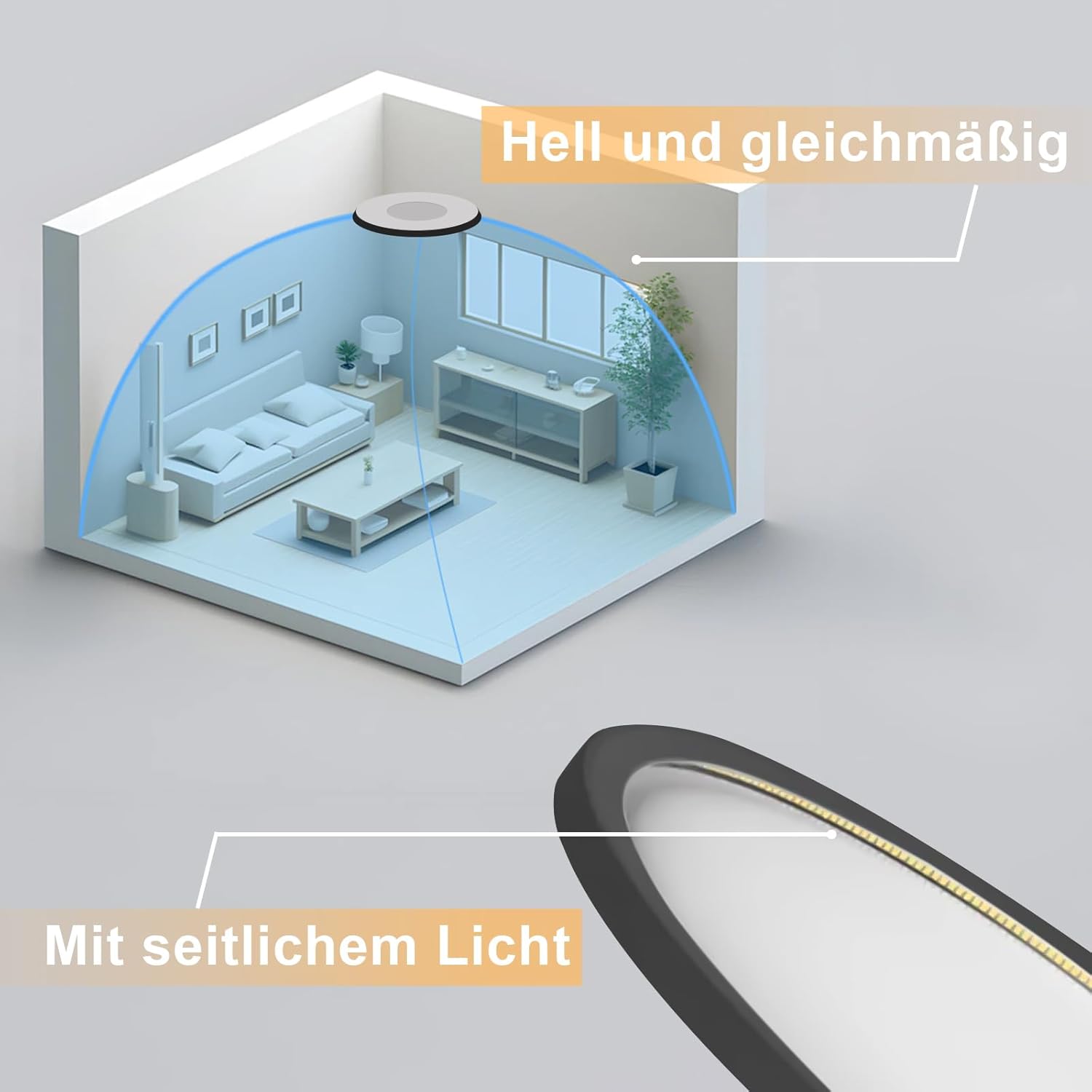 Homefire Deckenleuchte LED Deckenlampe Badezimmer - 30cm Schwarz Badezimmerlampe 24W Rund Ultra Dünn Schlafzimmerlampe 3000K Warmweiß Küchenlampe Flurlampe IP44 Wasserfest Badlampe für Bad Flur Küche