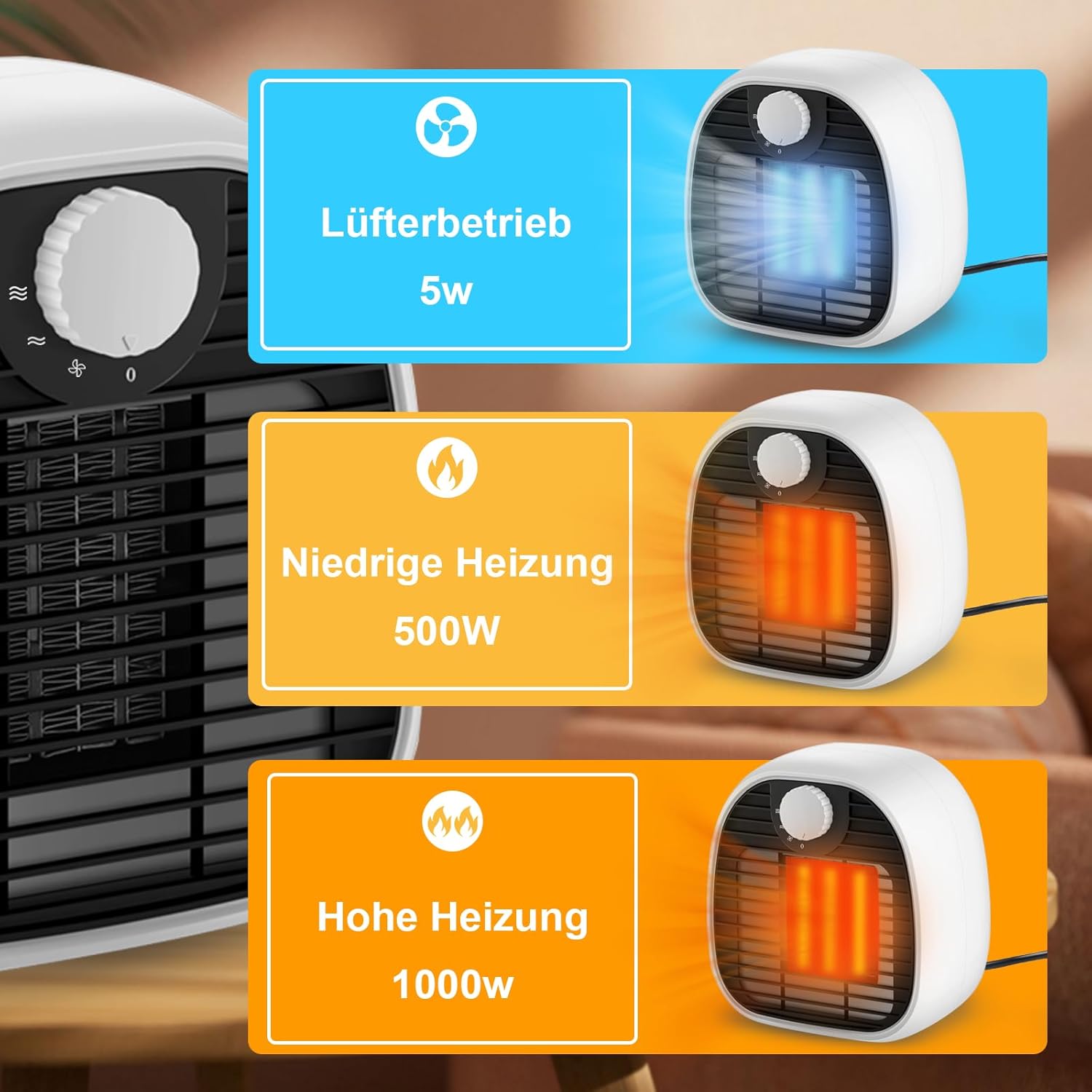 Homefire Heizlüfter Energiesparend Heizung Keramik - Heizgeräte Elektrisch 3 Modi PTC Keramik Heizstrahler Innenraum 1000W Oszillation Räume Heizofen Elektroheizer Überhitzungsschutz