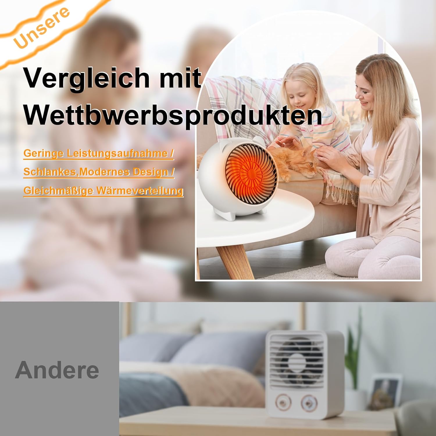 Homefire Heizlüfter energiesparend heizgeräte elektrisch - Heizung leise PTC Keramik heizstrahler innenraum 500W Oszillation Räume Heizofen Elektroheizer Überhitzungsschutz