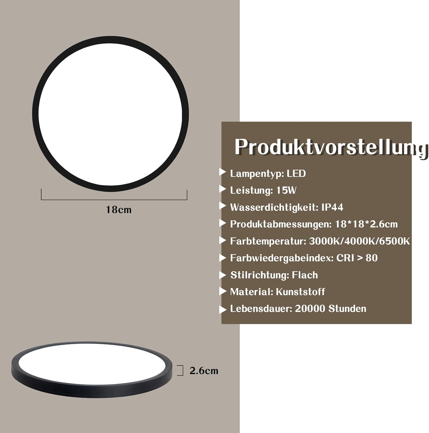 Homefire Deckenlampe LED Deckenleuchte Flach - Rund Badezimmerlampe 18CM IP44 Wasserdicht Badlampe Küchenlampe Decke Schwarz Flurlampe 15W Augenschutz 3000K/4000K/6500K für Bad Küche Flur
