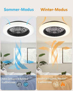 Homefire Deckenventilator Mit Beleuchtung Leise - LED Deckenleuchte Ventilator mit Fernbedienung 40W Deckenlampe Dimmbar 6-Gang Timing Modern Wohnzimmer Lampe mit Ventilator für Schlafzimmer