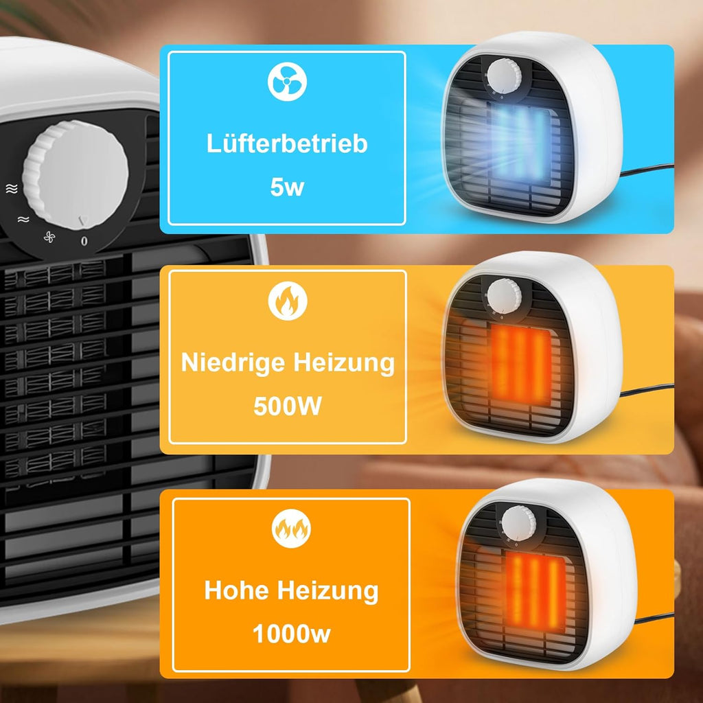 Homefire Heizlüfter Energiesparend Heizung Keramik - Heizgeräte Elektrisch 3 Modi PTC Keramik Heizstrahler Innenraum 1000W Oszillation Räume Heizofen Elektroheizer Überhitzungsschutz