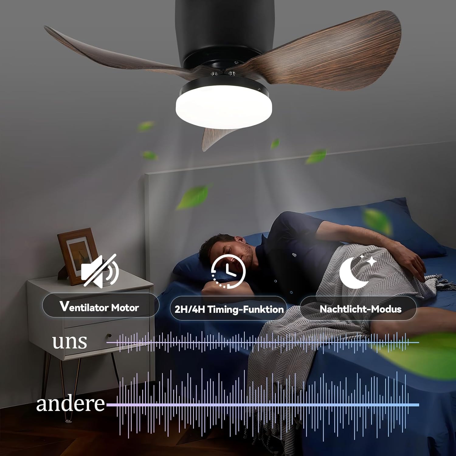 Homefire Deckenventilator Mit Beleuchtung und Fernbedienung Leise - 23W Dimmbar LED Deckenlampe mit Ventilator 70CM Schwarz Deckenventilatoren mit Licht Sommer/Winter 6-Gang Timer für Wohnzimmer Küche