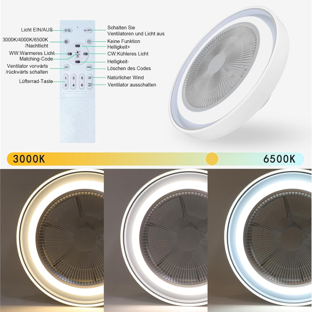 Homefire Deckenventilator mit Beleuchtung und Fernbedienung Leise - LED Dimmbar Deckenlampe mit Ventilator Lampe Decke Timing Deckenleuchte Modern Blau 5 Flügeln Licht für Schlafzimmer Wohnzimmer