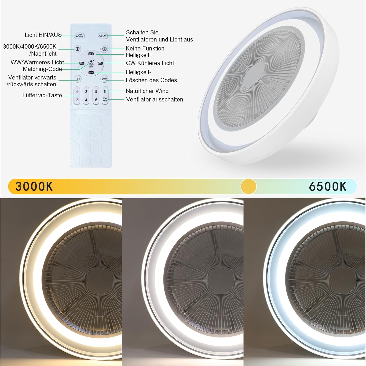 Homefire Deckenventilator mit Beleuchtung und Fernbedienung Leise - LED Dimmbar Deckenlampe mit Ventilator Lampe Decke Timing Deckenleuchte Modern Blau 5 Flügeln Licht für Schlafzimmer Wohnzimmer