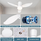 Homefire Deckenventilator mit Beleuchtung Leise Weiß - 3 Flügel Deckenlampe mit Ventilator 95cm 34W LED Licht Fernbedienung 6 Geschwindigkeiten Timer Dimmbarer Schlafzimmer Wohnzimmer DC-Motor - Homefire