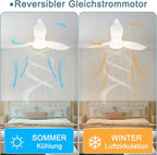 Homefire Deckenventilator mit Beleuchtung Leise Weiß - 3 Flügel Deckenlampe mit Ventilator 95cm 34W LED Licht Fernbedienung 6 Geschwindigkeiten Timer Dimmbarer Schlafzimmer Wohnzimmer DC-Motor - Homefire