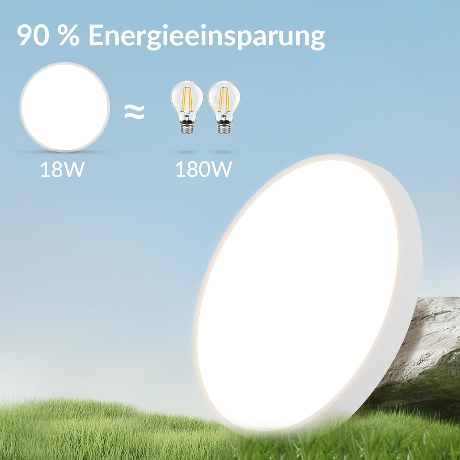 Homefire Deckenlampe LED Deckenleuchte Flach - 23CM Weiß Schlafzimmer Deckenbeleuchtung 18W Rund Flurlampe 4000K Neutralweiß Modern Küchenlampe IP44 Wasserfest Badezimmer Lampe für Bad Küche Flur - Homefire
