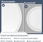 Homefire Deckenlampe LED Deckenleuchte Küche - Ø18cm Badezimmerlampe Flach 15W Rhombenplatte Küchenlampe Rund 6500K Augenschutz Flurlampe Ultra Dünn 2.6CM Kaltweiß Badezimmer Badlampe für Flur Bad - Homefire
