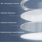 Homefire Deckenlampe LED Deckenleuchte Küche - Ø18cm Badezimmerlampe Flach 15W Rhombenplatte Küchenlampe Rund 6500K Augenschutz Flurlampe Ultra Dünn 2.6CM Kaltweiß Badezimmer Badlampe für Flur Bad - Homefire