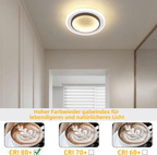 Homefire Deckenlampe LED Deckenleuchte Schlafzimmer - 14W Flurlampe 3000K Warmweiß Schlafzimmerlampe Modern Design Wohnzimmerlampe Ø23.5cm Küchenlampe Flur Deckenbeleuchtung für Küche Wohnzimmer [Energieklasse F] - Homefire