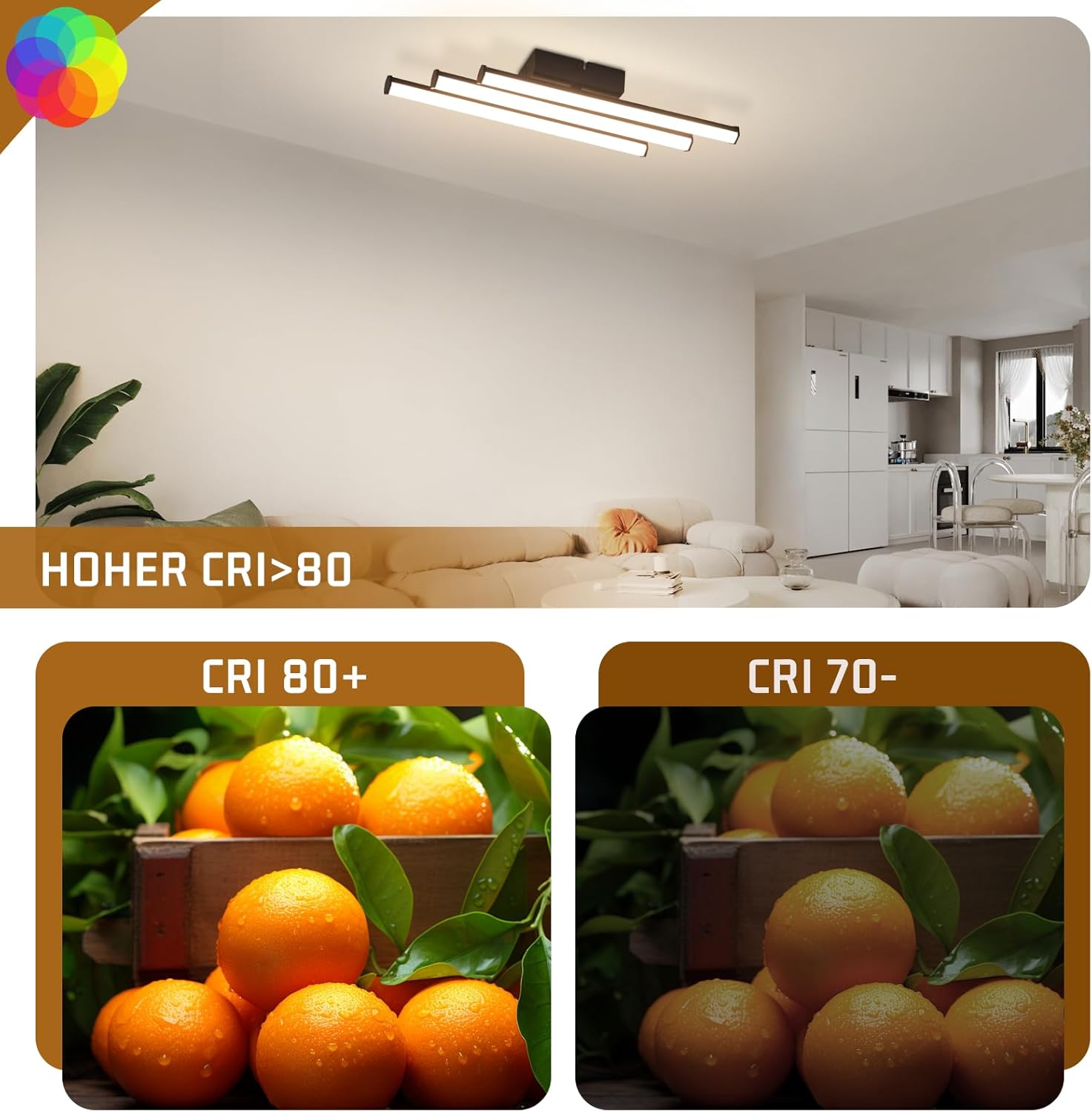 Homefire Deckenlampe LED Deckenleuchte Schlafzimmer - 18W Flurlampe Küchenlampe 3000K Warmweiß Modern Deckenlampen Schwarz Schlafzimmerlampe für Küche Schlafzimmer Treppenhaus Wohnzimmer Büro - Homefire