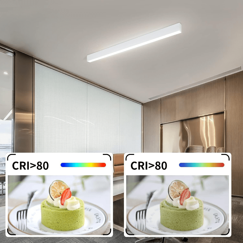 Homefire Deckenlampe LED Deckenleuchte Schlafzimmer - 44W Modern Wohnzimmer 80CM Lang Weiß Büro Deckenbeleuchtung Wohnzimmerlampe Dimmbar mit Fernbedienung Schlafzimmerlampe für Küche Flur [Energieklasse A] - Homefire