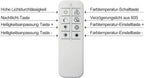 Homefire Deckenlampe Wohnzimmer LED Deckenleuchte - 48W Modern Wohnzimmerlampe Stufenloses Dimmbar 3000K - 6500K Weiß Schlafzimmerlampe mit Fernbedienung Eckig Deckenbeleuchtung für Schlafzimme Küche - Homefire