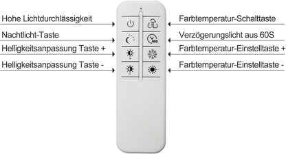 Homefire Deckenlampe Wohnzimmer LED Deckenleuchte - 48W Modern Wohnzimmerlampe Stufenloses Dimmbar 3000K - 6500K Weiß Schlafzimmerlampe mit Fernbedienung Eckig Deckenbeleuchtung für Schlafzimme Küche - Homefire