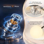 Homefire Deckenventilator mit Beleuchtung Leise: G9 Deckenlampe Mit Ventilator 5 Flammig Schwarz 6-Gang Deckenventilatoren Mit Licht/Fernbedienung/Timer für Wohnzimmer Schlafzimmer - Ohne Leuchtmittel - Homefire