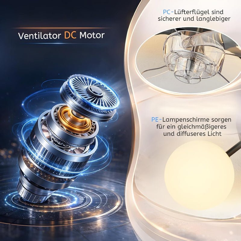 Homefire Deckenventilator mit Beleuchtung Leise: G9 Deckenlampe Mit Ventilator 5 Flammig Schwarz 6-Gang Deckenventilatoren Mit Licht/Fernbedienung/Timer für Wohnzimmer Schlafzimmer - Ohne Leuchtmittel - Homefire