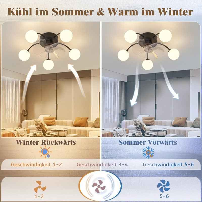 Homefire Deckenventilator mit Beleuchtung Leise: G9 Deckenlampe Mit Ventilator 5 Flammig Schwarz 6-Gang Deckenventilatoren Mit Licht/Fernbedienung/Timer für Wohnzimmer Schlafzimmer - Ohne Leuchtmittel - Homefire