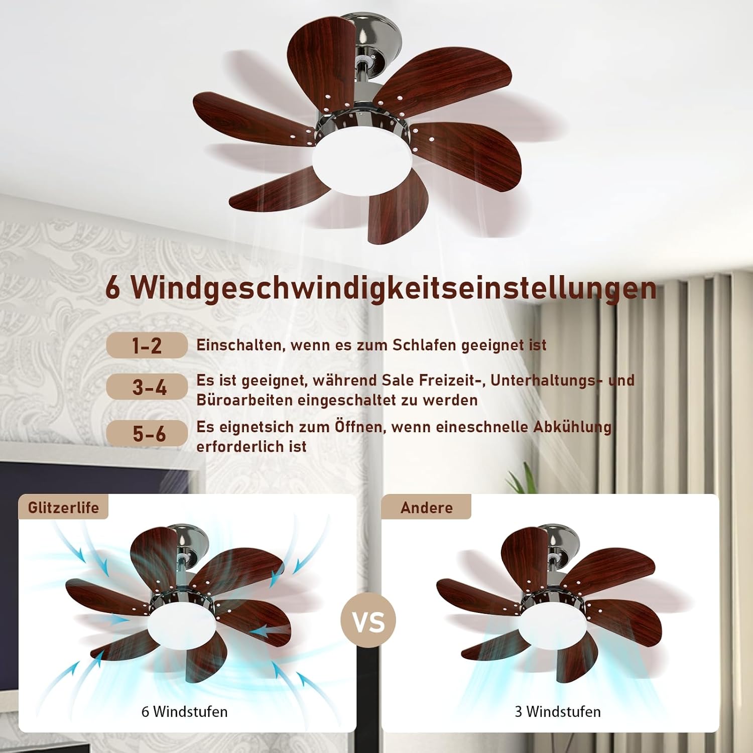 Homefire Deckenventilator Mit Beleuchtung Leise: Ø75CM 6 Flügeln Deckenlampe mit Ventilator und Fernbedienung Timing Deckenleuchte Fan Chrom Sommer Winter für Wohnzimmer Küche Ohne Lichtquelle - Homefire