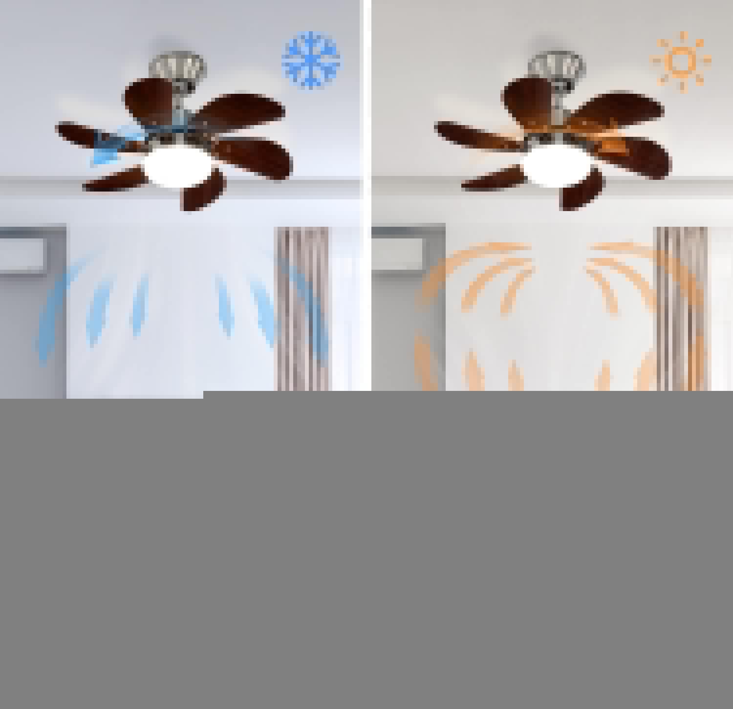 Homefire Deckenventilator Mit Beleuchtung Leise: Ø75CM 6 Flügeln Deckenlampe mit Ventilator und Fernbedienung Timing Deckenleuchte Fan Chrom Sommer Winter für Wohnzimmer Küche Ohne Lichtquelle - Homefire