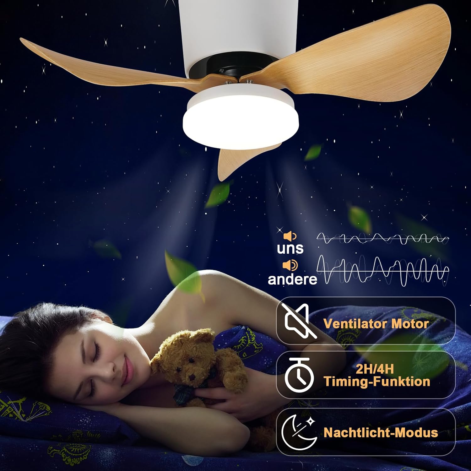 Homefire Deckenventilator Mit Beleuchtung und Fernbedienung - 23W LED Dimmbar Deckenleuchte mit Ventilator Leise 70CM Ventilator mit Licht Sommer/Winter 6-Gang Timer für Schlafzimmer Kinderzimmer Büro [Energieklasse E] - Homefire