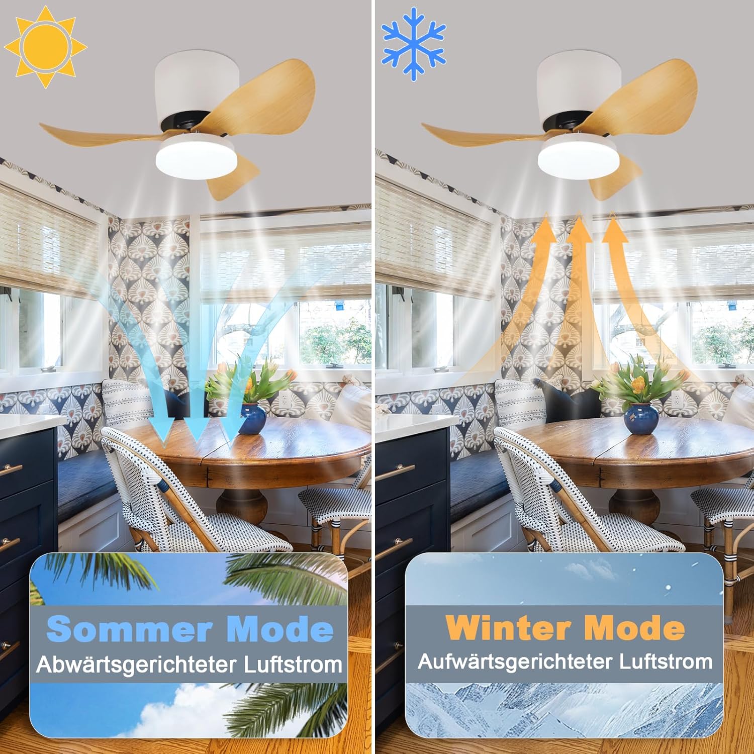 Homefire Deckenventilator Mit Beleuchtung und Fernbedienung - 23W LED Dimmbar Deckenleuchte mit Ventilator Leise 70CM Ventilator mit Licht Sommer/Winter 6-Gang Timer für Schlafzimmer Kinderzimmer Büro [Energieklasse E] - Homefire