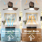 Homefire Deckenventilator Mit Beleuchtung und Fernbedienung Leise - 23W Dimmbar LED Deckenlampe mit Ventilator 70CM Schwarz Deckenventilatoren mit Licht Sommer/Winter 6-Gang Timer für Wohnzimmer Küche [Energieklasse E] - Homefire