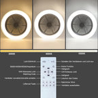 Homefire Deckenventilator Mit Beleuchtung und Fernbedienung Leise - 48.5CM LED Deckenlampe Dimmbar Wohnzimmer Ventilator Timing Deckenleuchte Fan Kristall Sommer-/Winter für Schlafzimmer Esszimmer [Energieklasse F] - Homefire