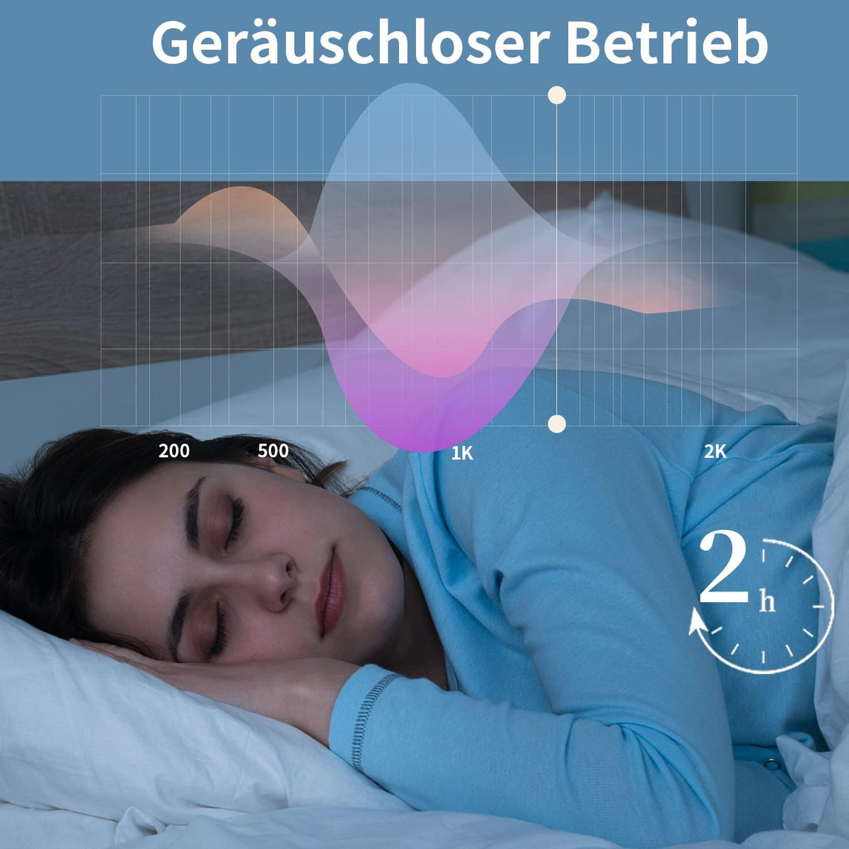 Homefire Deckenventilator Mit Beleuchtung und Fernbedienung Leise - 48.5CM LED Deckenlampe Dimmbar Wohnzimmer Ventilator Timing Deckenleuchte Fan Kristall Sommer-/Winter für Schlafzimmer Esszimmer [Energieklasse F] - Homefire