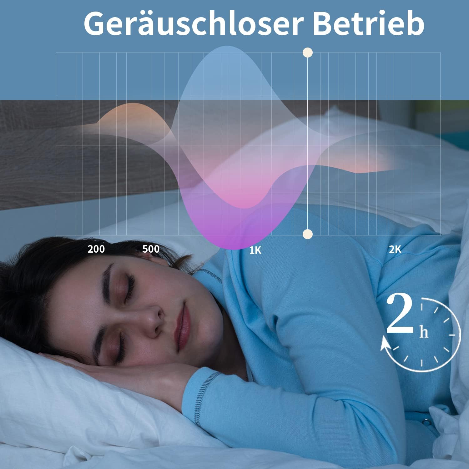 Homefire Deckenventilator Mit Beleuchtung und Fernbedienung Leise - 48.5CM LED Deckenlampe Dimmbar Wohnzimmer Ventilator Timing Deckenleuchte Fan Kristall Sommer-/Winter für Schlafzimmer Esszimmer [Energieklasse F] - Homefire