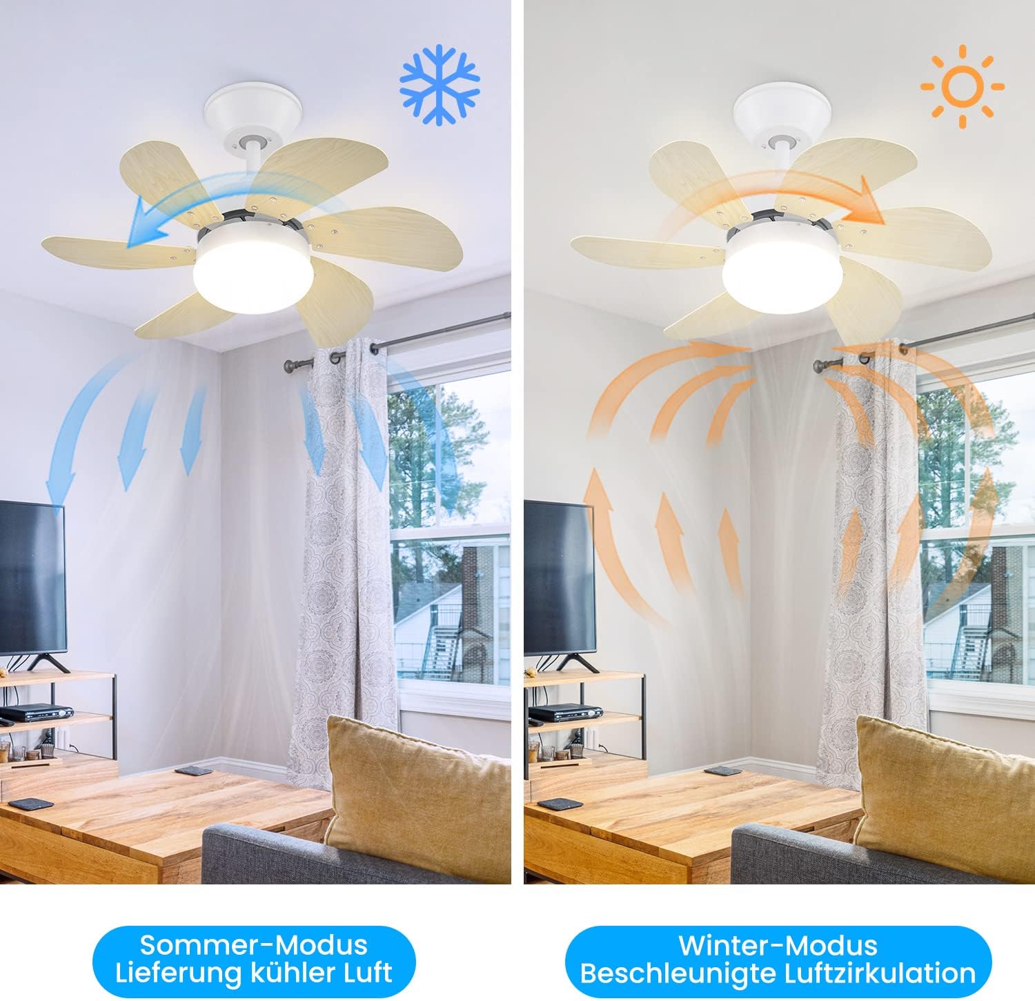 Homefire Deckenventilator Mit Beleuchtung und Fernbedienung Leise - Deckenlampe 6 Flügeln Ø75 cm Ventilator Timing Deckenleuchte Einzelleuchte Fan Sommer-/Winter Schlafzimmer Esszimmer/Holzfarbe - Homefire