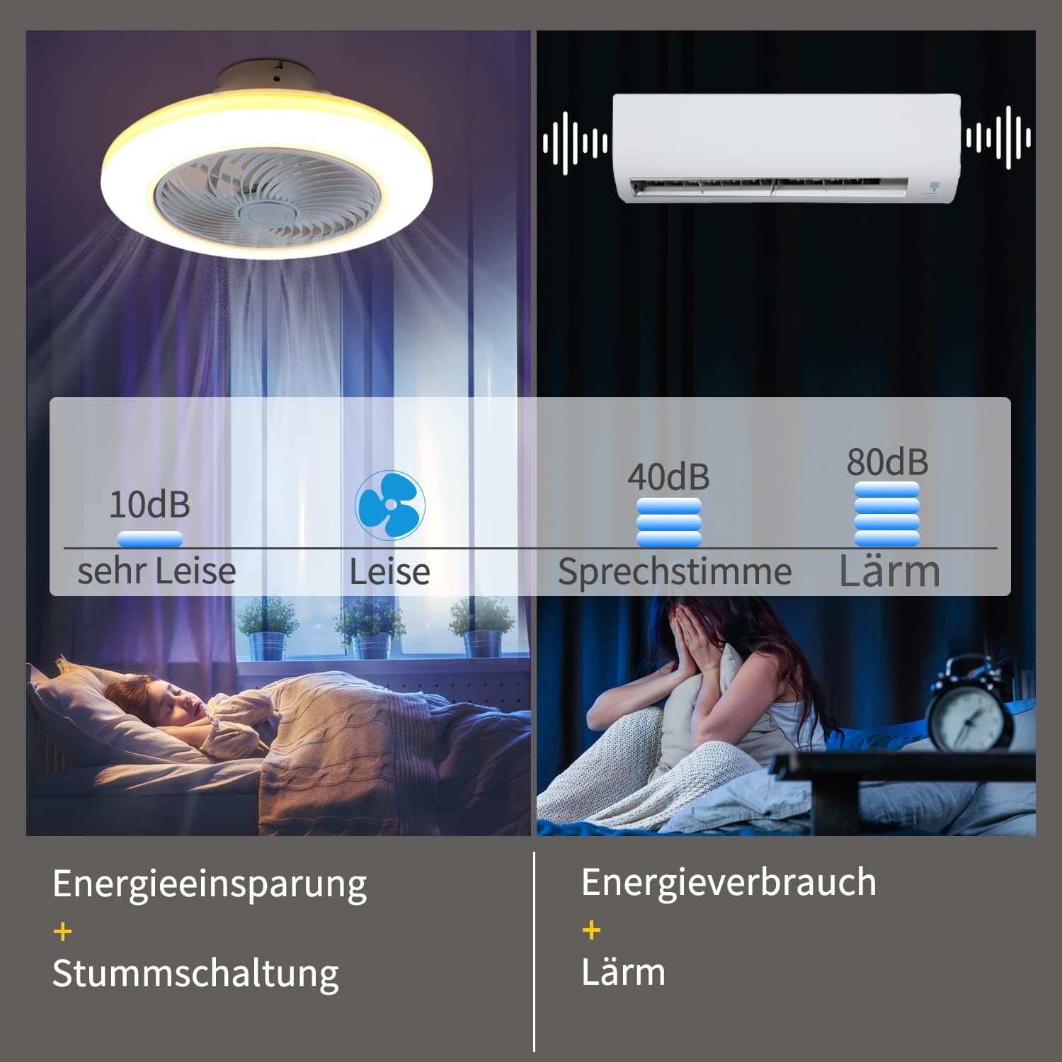 Homefire Deckenventilator Mit Beleuchtung und Fernbedienung Leise - Deckenlampe Dimmbar Ventilator Timing Deckenleuchte Fan Modern Sommer-/Winter Wohnzimmer Schlafzimmer Esszimmer Kinderzimmer Küche [Energieklasse G] - Homefire
