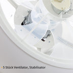 Homefire Deckenventilator Mit Beleuchtung und Fernbedienung Leise - Deckenlampe Dimmbar Ventilator Timing Deckenleuchte Fan Modern Sommer-/Winter Wohnzimmer Schlafzimmer Esszimmer Kinderzimmer Küche [Energieklasse G] - Homefire