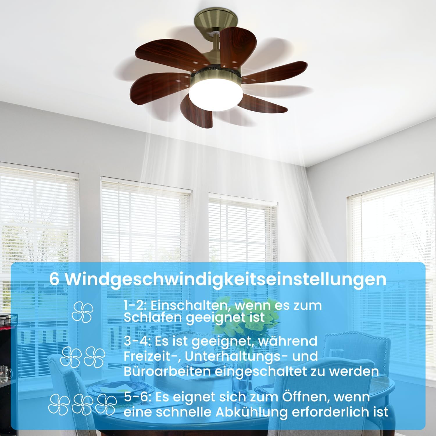 Homefire Deckenventilator Mit Beleuchtung und Fernbedienung Leise - Deckenlampe Ø75 cm 6 Flügeln Ventilator mit Einzelleuchte Deckenleuchte Fan Sommer-/Winter für Schlafzimmer Ohne Lichtquelle - Homefire