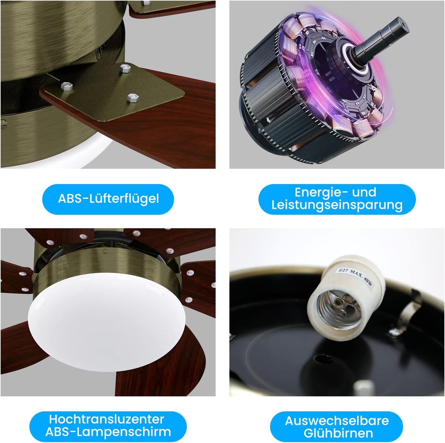 Homefire Deckenventilator Mit Beleuchtung und Fernbedienung Leise - Deckenlampe Ø75 cm 6 Flügeln Ventilator mit Einzelleuchte Deckenleuchte Fan Sommer-/Winter für Schlafzimmer Ohne Lichtquelle - Homefire