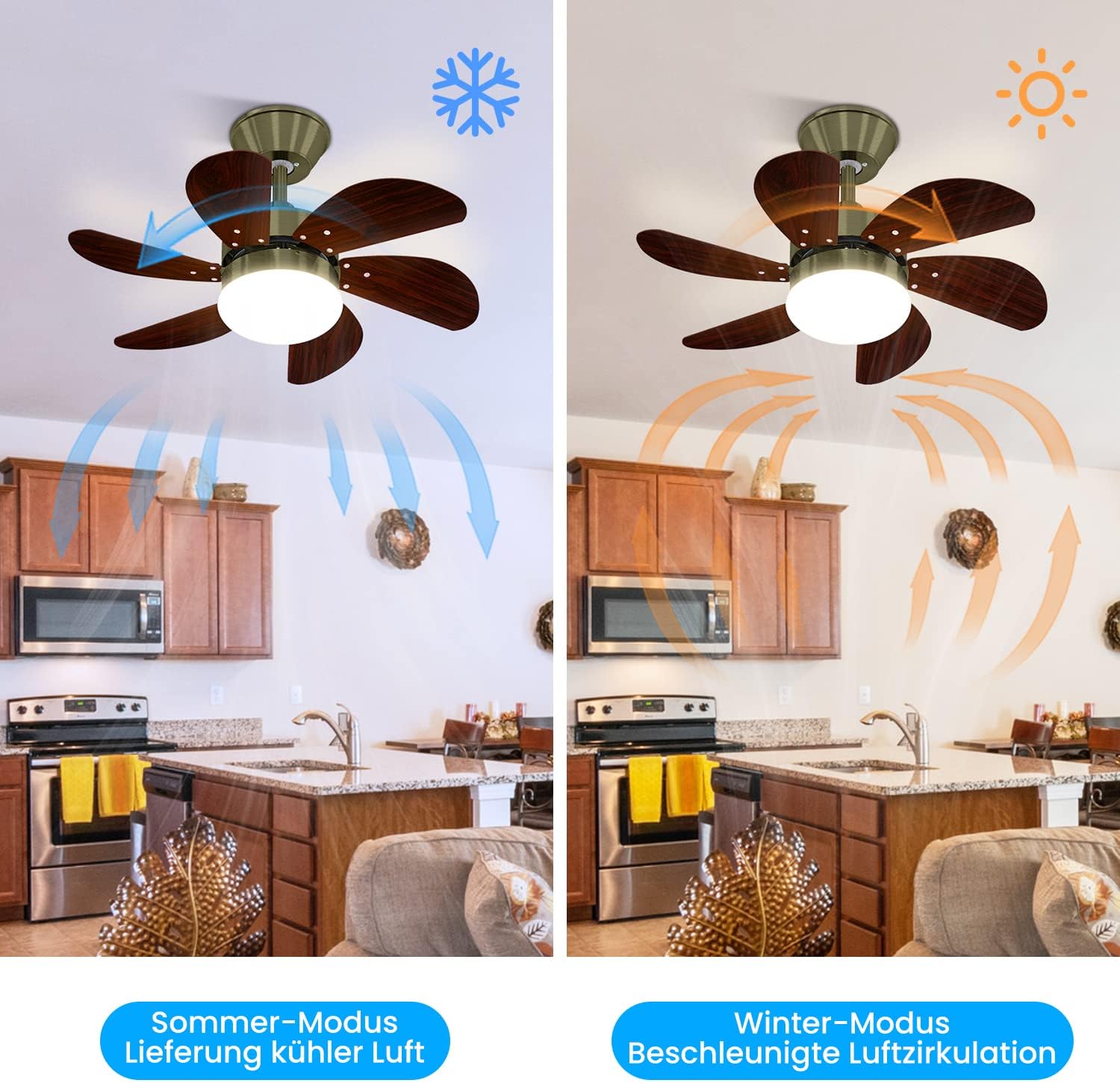 Homefire Deckenventilator Mit Beleuchtung und Fernbedienung Leise - Deckenlampe Ø75 cm 6 Flügeln Ventilator mit Einzelleuchte Deckenleuchte Fan Sommer-/Winter für Schlafzimmer Ohne Lichtquelle - Homefire