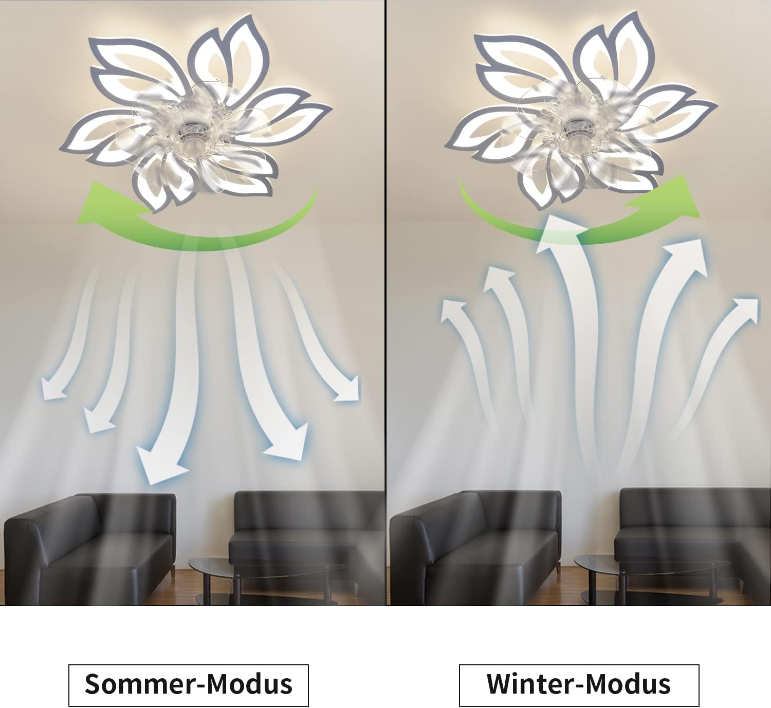Homefire Deckenventilator Mit Beleuchtung und Fernbedienung Leise - LED Deckenlampe APP Dimmbar Ventilator Timing Deckenleuchte Kreativer 6 Lichter Design Wohnzimmer Fan Winter/Sommer für Schlafzimmer - Homefire