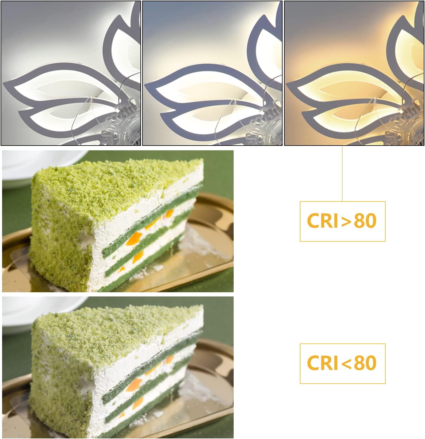 Homefire Deckenventilator Mit Beleuchtung und Fernbedienung Leise - LED Deckenlampe APP Dimmbar Ventilator Timing Deckenleuchte Kreativer 6 Lichter Design Wohnzimmer Fan Winter/Sommer für Schlafzimmer - Homefire