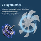 Homefire Deckenventilator Mit Beleuchtung und Fernbedienung Leise - LED Deckenlampe APP Dimmbar Ventilator Timing Deckenleuchte Kreativer 6 Lichter Design Wohnzimmer Fan Winter/Sommer für Schlafzimmer - Homefire
