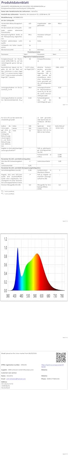 Homefire Deckenventilator mit Beleuchtung und Fernbedienung Leise - LED Dimmbar Deckenlampe mit Ventilator Lampe Decke Timing Deckenleuchte Modern Blau 5 Flügeln Licht für Schlafzimmer Wohnzimmer - Homefire