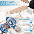 Homefire Deckenventilator mit Licht und Fernbedienung - 110cm Deckenventilatorn mit Beleuchtung Doppelseitige Flügeln, 6 Gänge, Leiser, 3CCT, Dimmbar, Timer, lampe mit ventilator Wohnzimmer Büro - Homefire