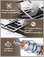 Homefire Deckenventilator mit Licht und Fernbedienung - Modern Deckenventilator mit Beleuchtung Dimmbar LED Deckenlampe Ventilator 6-Gang Leise Timer für Wohnzimmer Esszimmer Schlafzimmer 94cm - Homefire