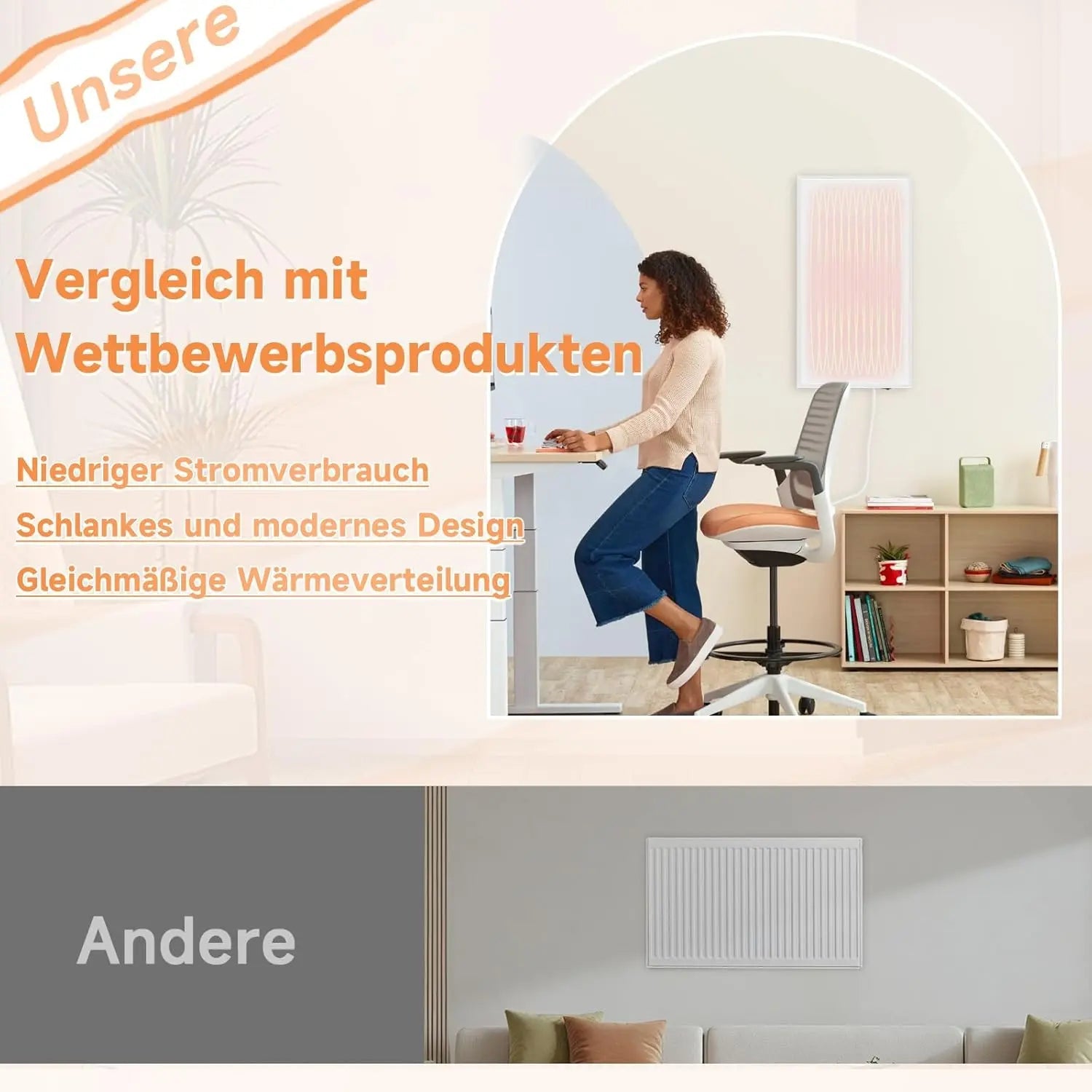 Homefire Infrarotheizung Energiesparend Infrarot Wandheizung - 170W Heizung Elektrisch Wandmontage Elektroheizung Wand Badezimmer mit Überhitzungsschutz Klein Heizkörper Infrared Heater - Homefire