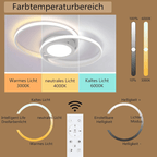 Homefire LED Deckenlampe Wohnzimmer Deckenleuchte - Wohnzimmerlampe Weiß Modern Design Schlafzimmerlampe für Wohnzimmer Schlafzimmer Esszimmer [Energieklasse G] - Homefire