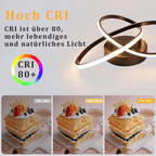 Homefire LED Deckenleuchte Dimmbar Deckenlampe - 33W Wohnzimmerlampe Schwarz mit Fernbedienung Modern Schlafzimmerlampe - 40CM Geometrie Design Lampe für Wohnzimmer Schlafzimmer Küche Flur Studio [Energieklasse G] - Homefire