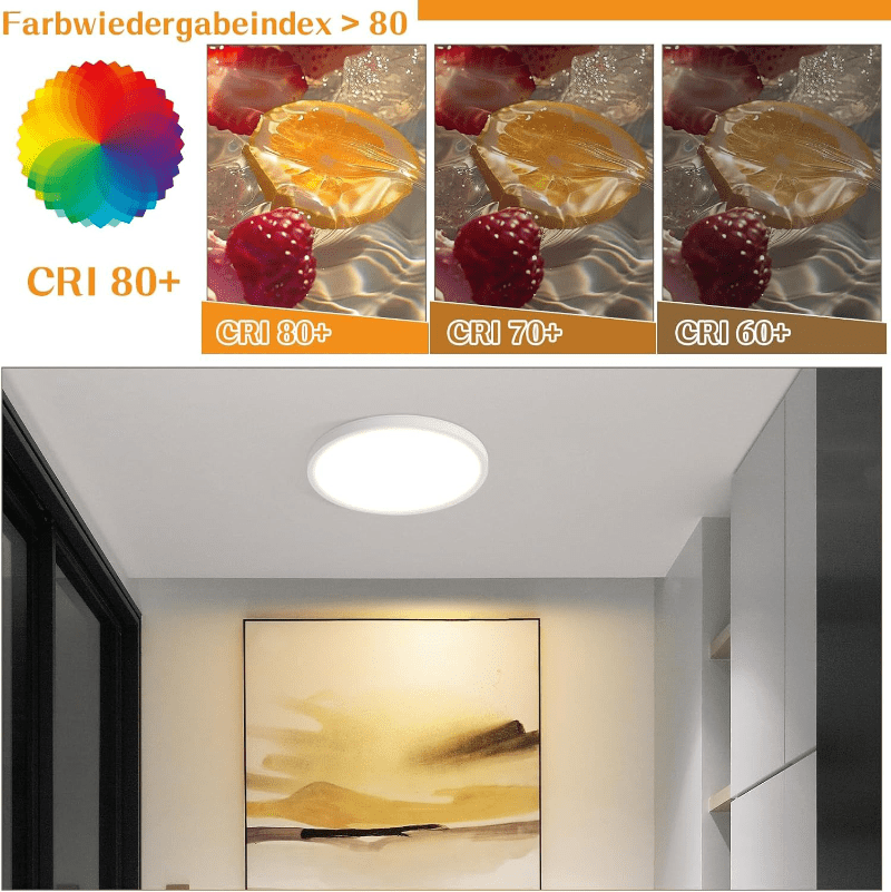 Homefire LED Deckenleuchte Flach - Rund Badezimmerlampe 18CM IP44 Wasserdicht Badlampe Küchenlampe Decke Weiß Flurlampe 15W Augenschutz 3000K Warmweiß Schlafzimmerlampe für Bad Küche Flur - Homefire