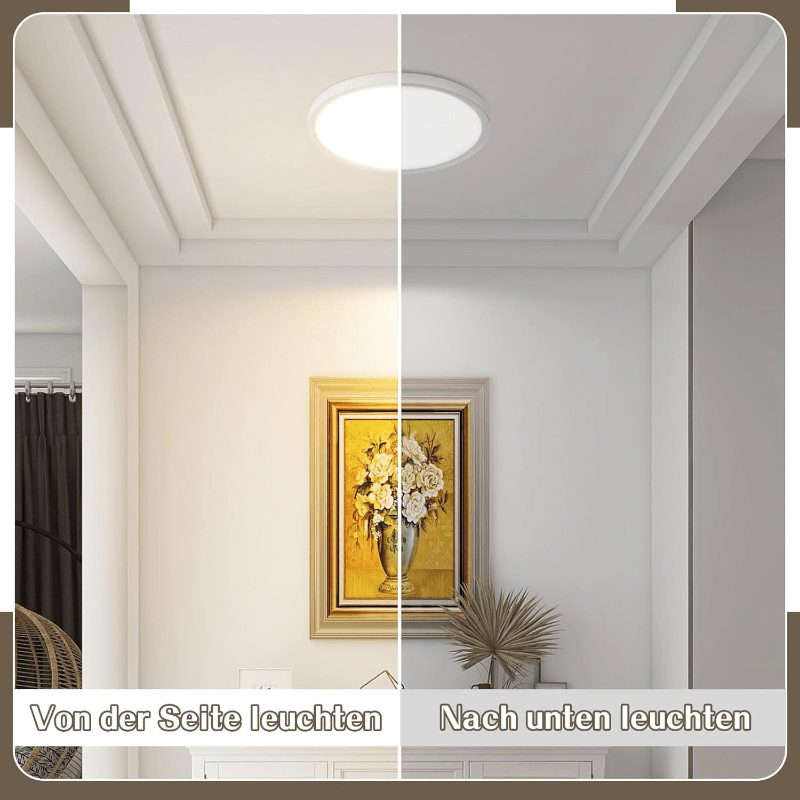 Homefire LED Deckenleuchte Flach - Rund Badezimmerlampe 18CM IP44 Wasserdicht Badlampe Küchenlampe Decke Weiß Flurlampe 15W Augenschutz 3000K Warmweiß Schlafzimmerlampe für Bad Küche Flur - Homefire