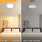 Homefire LED Deckenleuchte Flach - Schlafzimmerlampe 22CM Badezimmerlampe 18W Küchenlampe Schlafzimmer weiß Rhombenplatte Deckenbeleuchtung Flurlampe Badlampe 3000K - 6500K für Küche Flur - Homefire