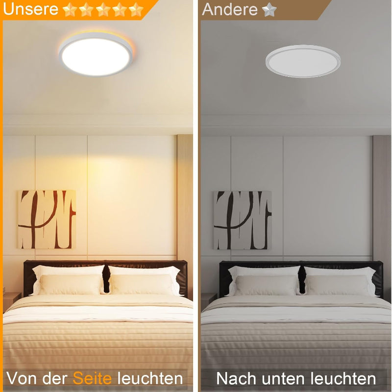 Homefire LED Deckenleuchte Flach - Schlafzimmerlampe 22CM Badezimmerlampe 18W Küchenlampe Schlafzimmer weiß Rhombenplatte Deckenbeleuchtung Flurlampe Badlampe 3000K - 6500K für Küche Flur - Homefire