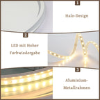 Homefire LED Deckenleuchte Flach - Schlafzimmerlampe 22CM Badezimmerlampe 18W Küchenlampe Schlafzimmer weiß Rhombenplatte Deckenbeleuchtung Flurlampe Badlampe 3000K - 6500K für Küche Flur - Homefire